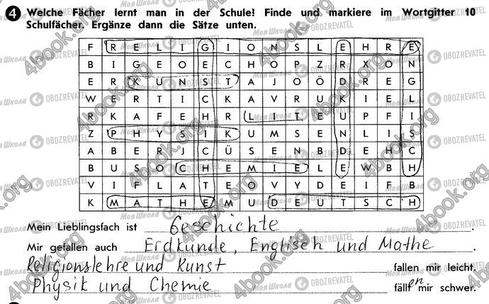 ГДЗ Німецька мова 10 клас сторінка Стр29 Впр4